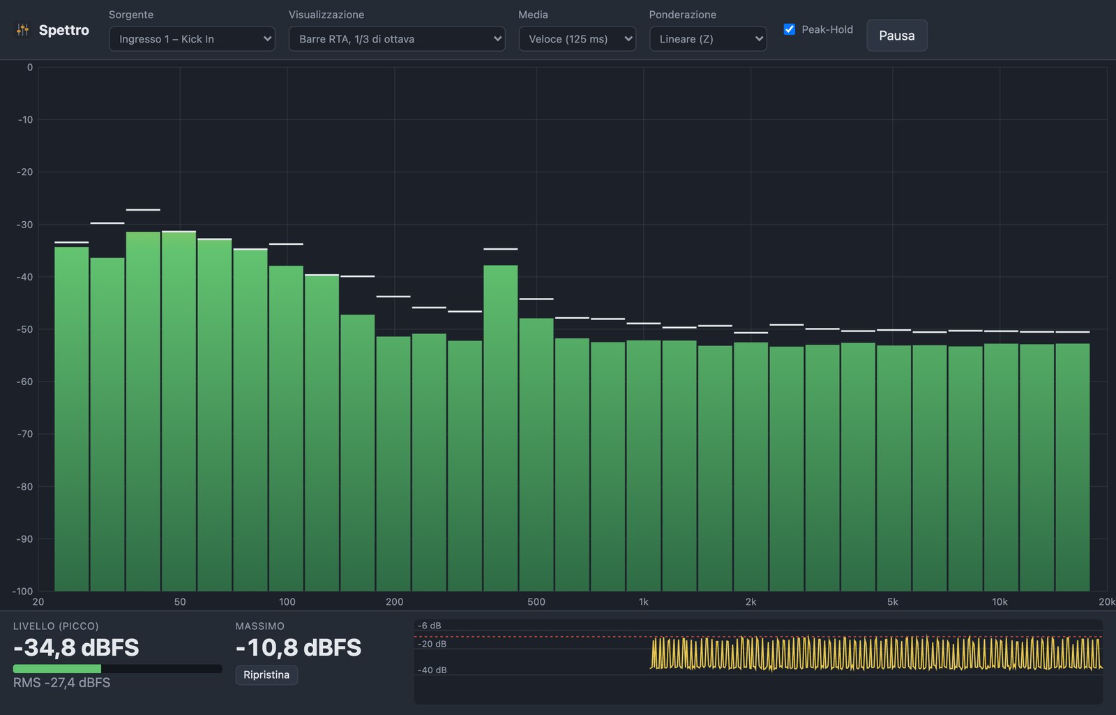 Analizzatore di spettro con barre RTA in bande di terzo d'ottava, peak hold, scelta di sorgente, visualizzazione, media e ponderazione, e indicatore di livello